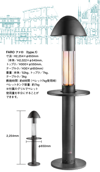 FARO ファロ (type.1)